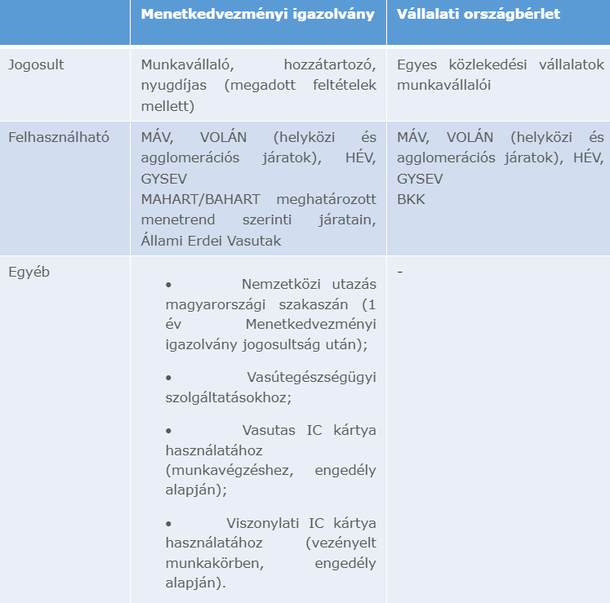 Menetkedvezmeny_2.png [md-610]